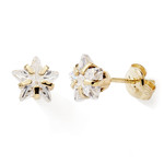 Boules d&#039;oreilles or jaune toile oxydes 